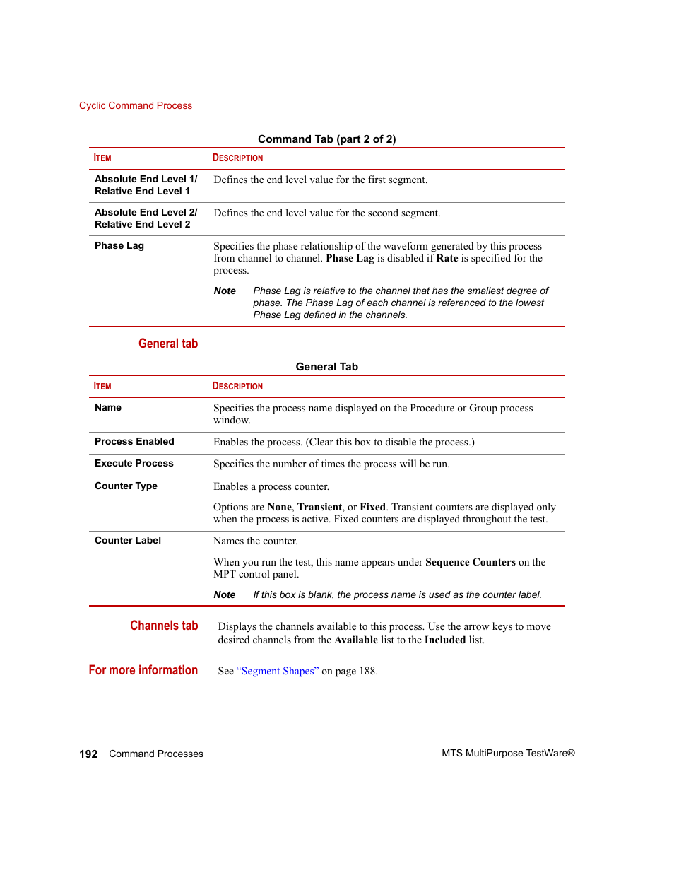 MTS Series 793 Application User Manual | Page 192 / 576