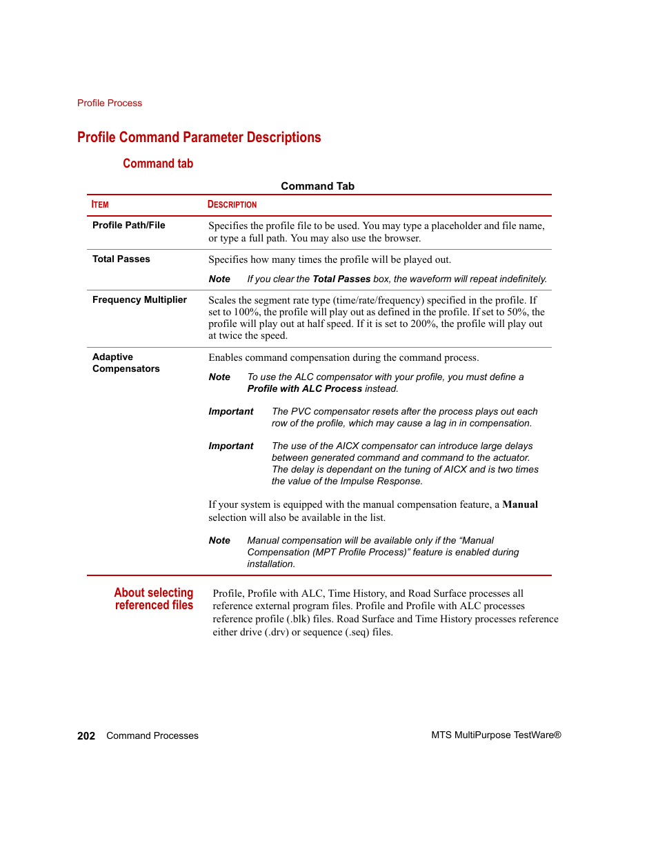 Profile command parameter descriptions | MTS Series 793 Application User Manual | Page 202 / 576