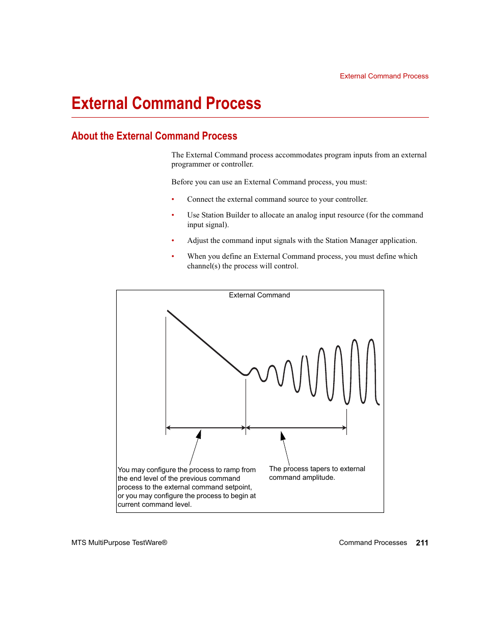 External command process, About the external command process, External command process 211 | MTS Series 793 Application User Manual | Page 211 / 576