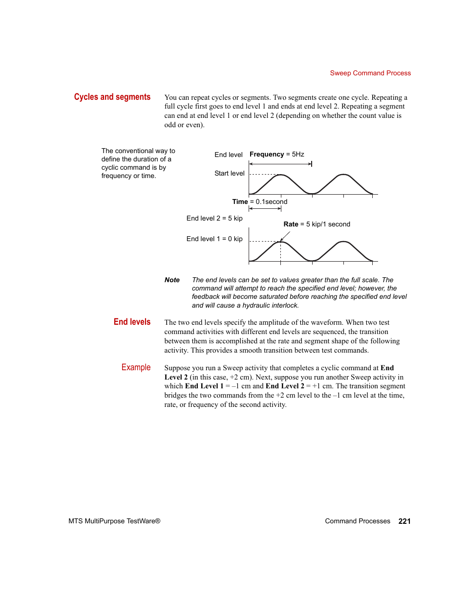 MTS Series 793 Application User Manual | Page 221 / 576