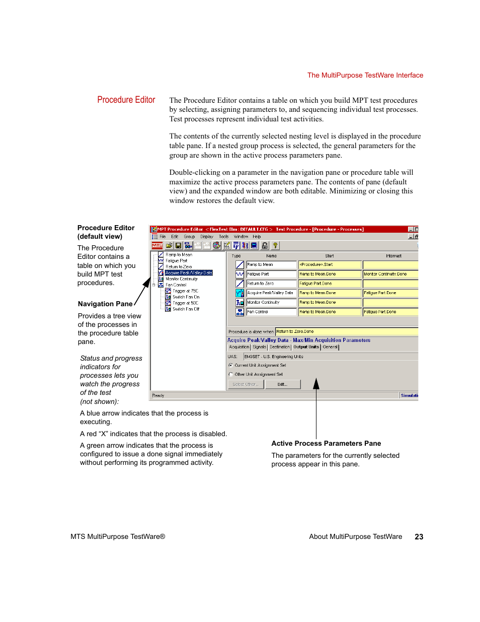 MTS Series 793 Application User Manual | Page 23 / 576
