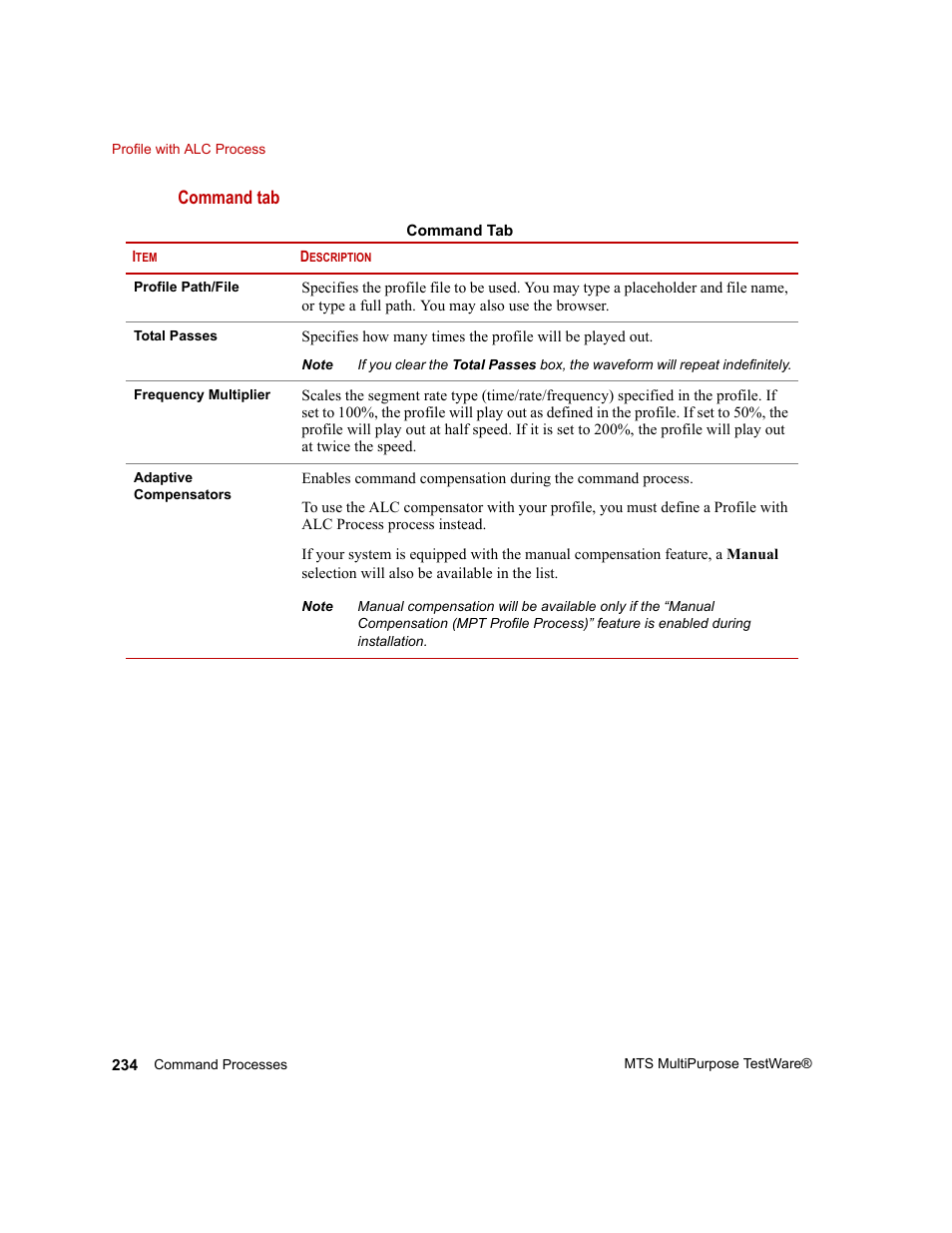 Command tab | MTS Series 793 Application User Manual | Page 234 / 576