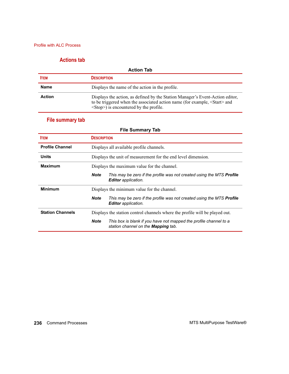 Actions tab file summary tab | MTS Series 793 Application User Manual | Page 236 / 576