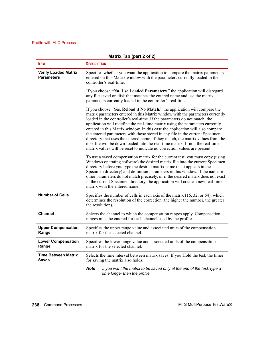 MTS Series 793 Application User Manual | Page 238 / 576