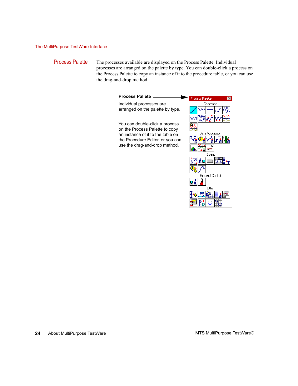 MTS Series 793 Application User Manual | Page 24 / 576