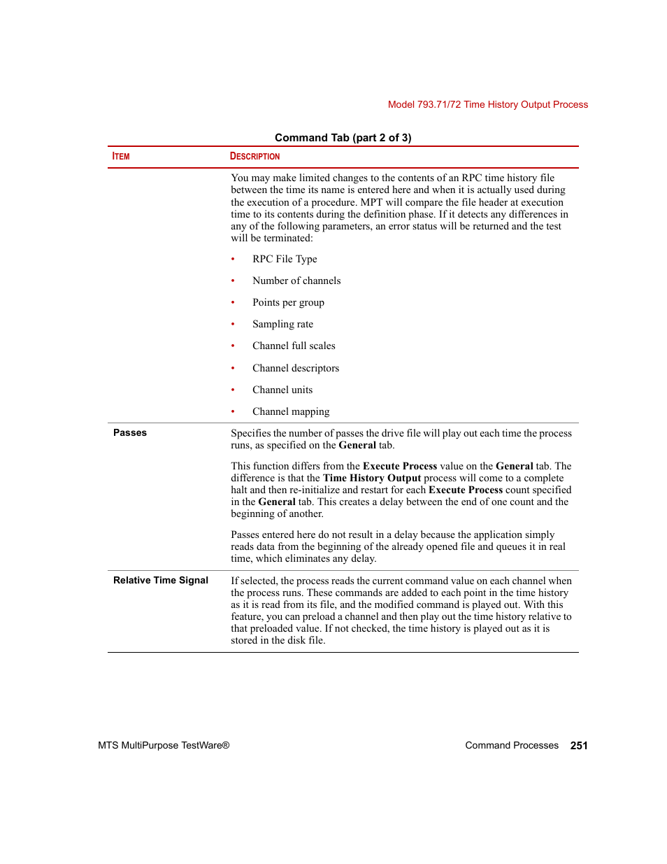 MTS Series 793 Application User Manual | Page 251 / 576