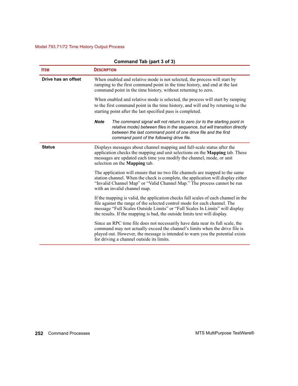 MTS Series 793 Application User Manual | Page 252 / 576