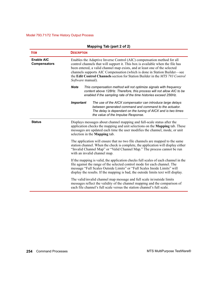 MTS Series 793 Application User Manual | Page 254 / 576