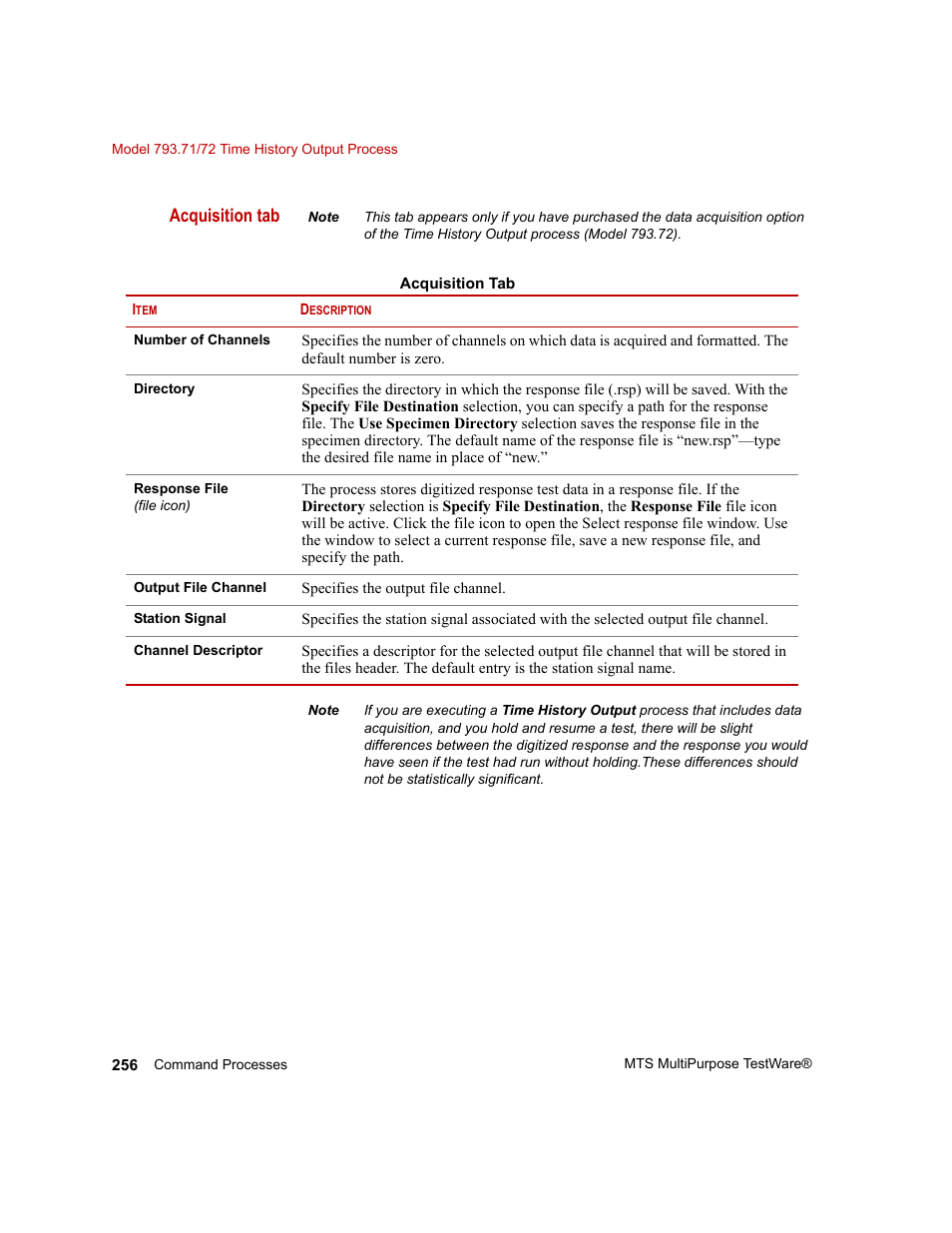 Acquisition tab | MTS Series 793 Application User Manual | Page 256 / 576