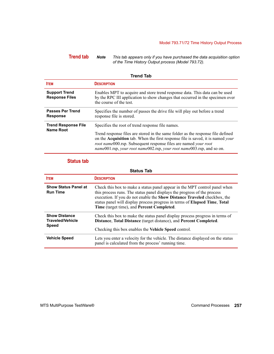 MTS Series 793 Application User Manual | Page 257 / 576