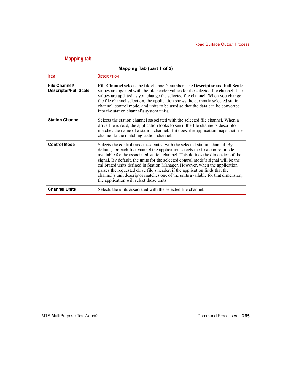MTS Series 793 Application User Manual | Page 265 / 576