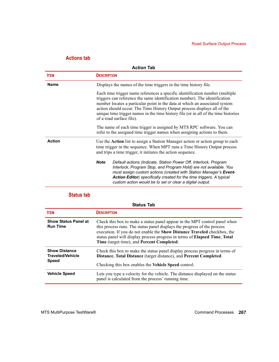 MTS Series 793 Application User Manual | Page 267 / 576
