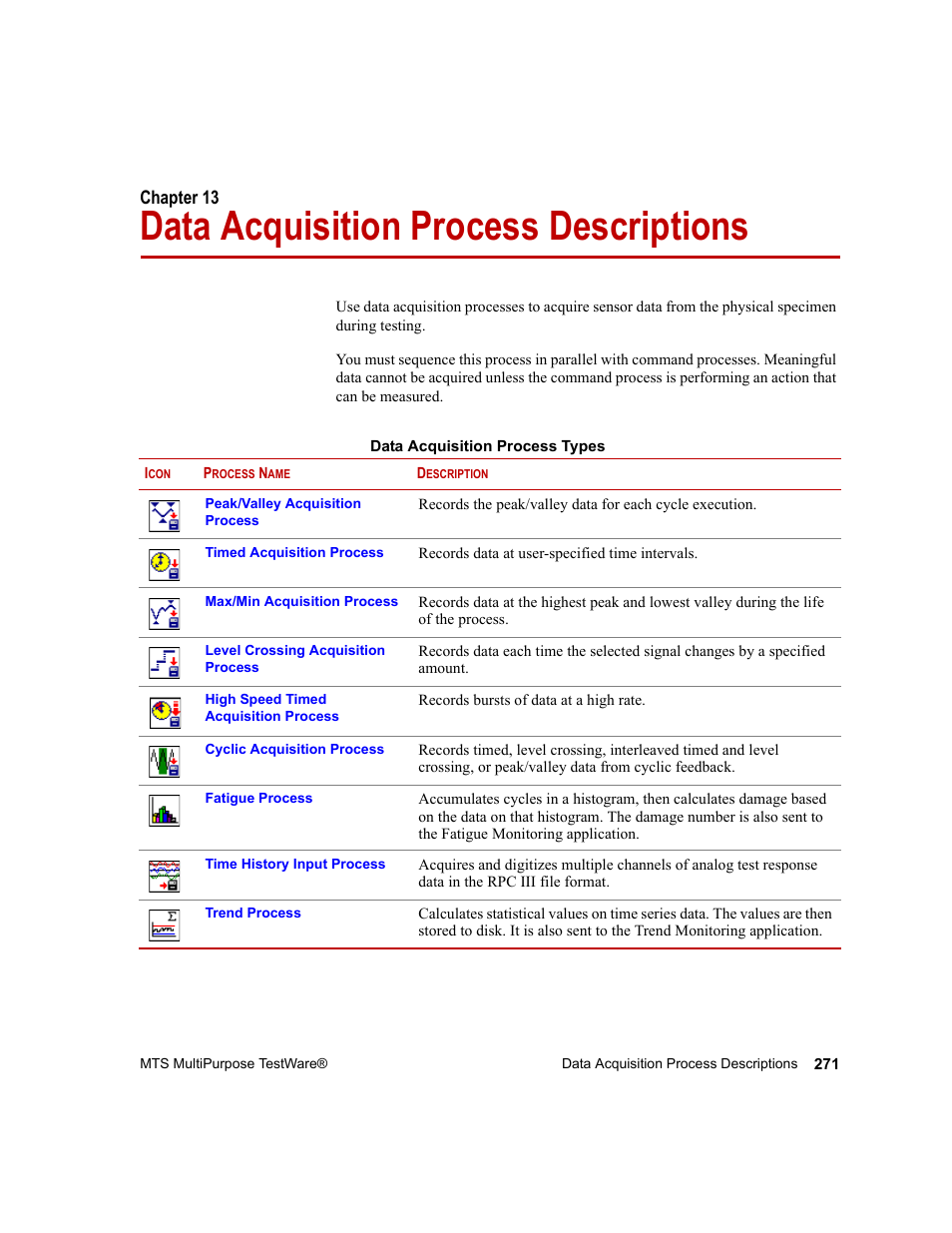 Data acquisition process descriptions, Chapter 13, Data acquisition process descriptions 271 | MTS Series 793 Application User Manual | Page 271 / 576