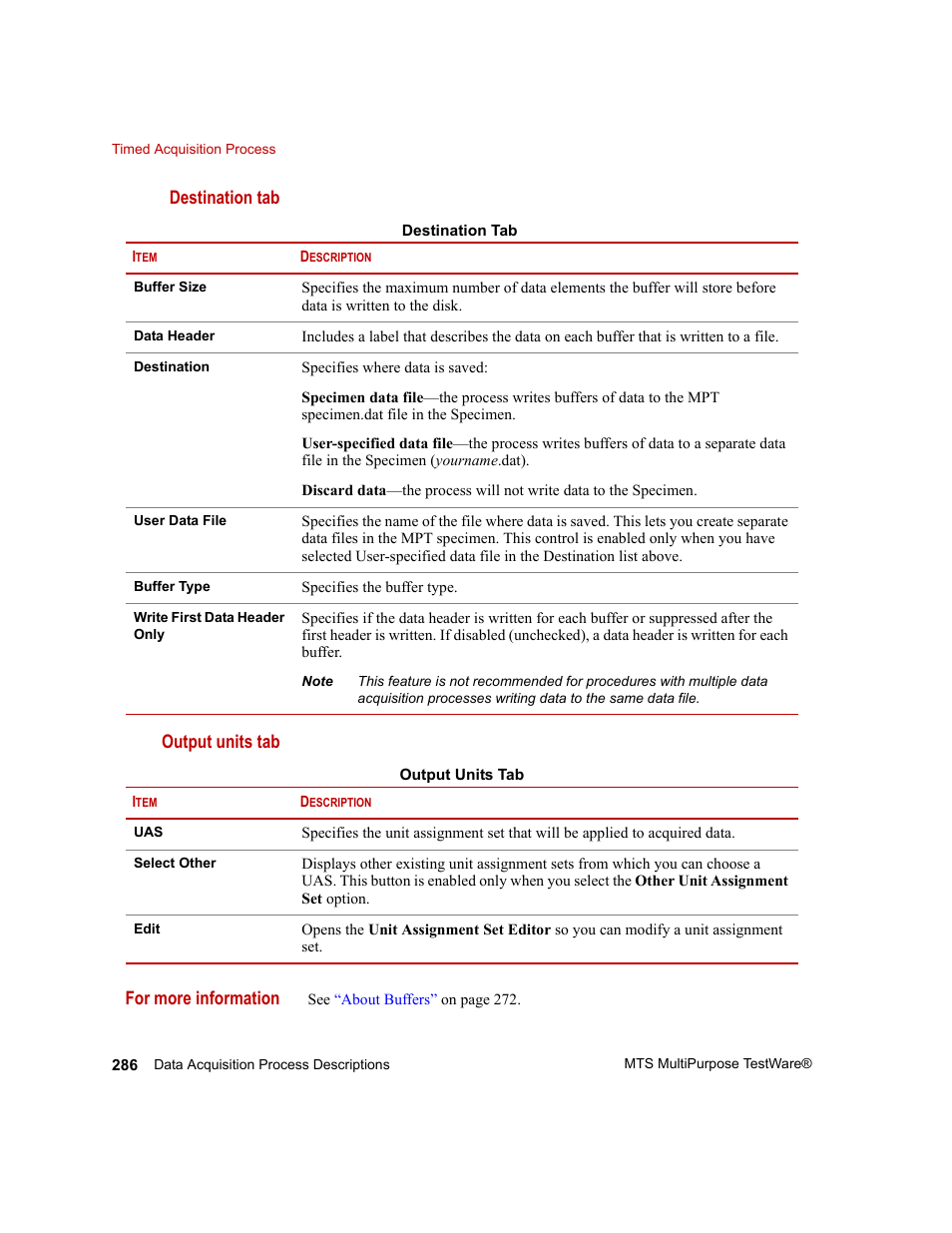 MTS Series 793 Application User Manual | Page 286 / 576