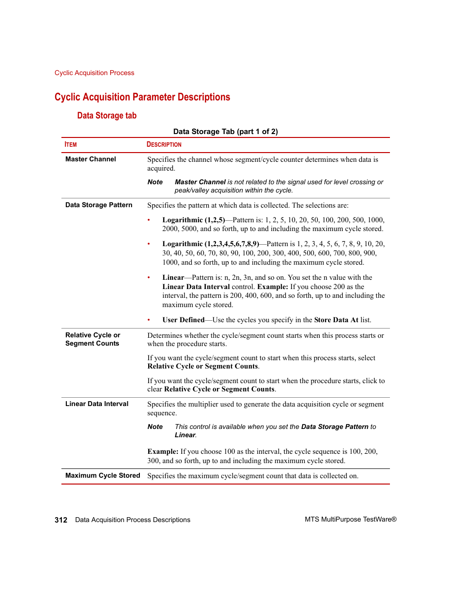 Cyclic acquisition parameter descriptions | MTS Series 793 Application User Manual | Page 312 / 576