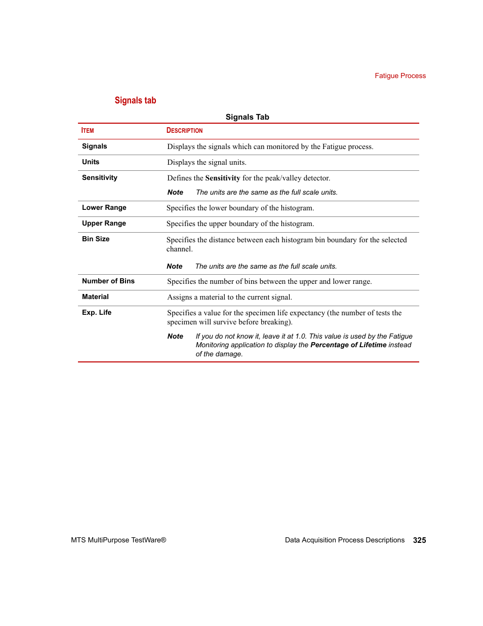 Signals tab | MTS Series 793 Application User Manual | Page 325 / 576