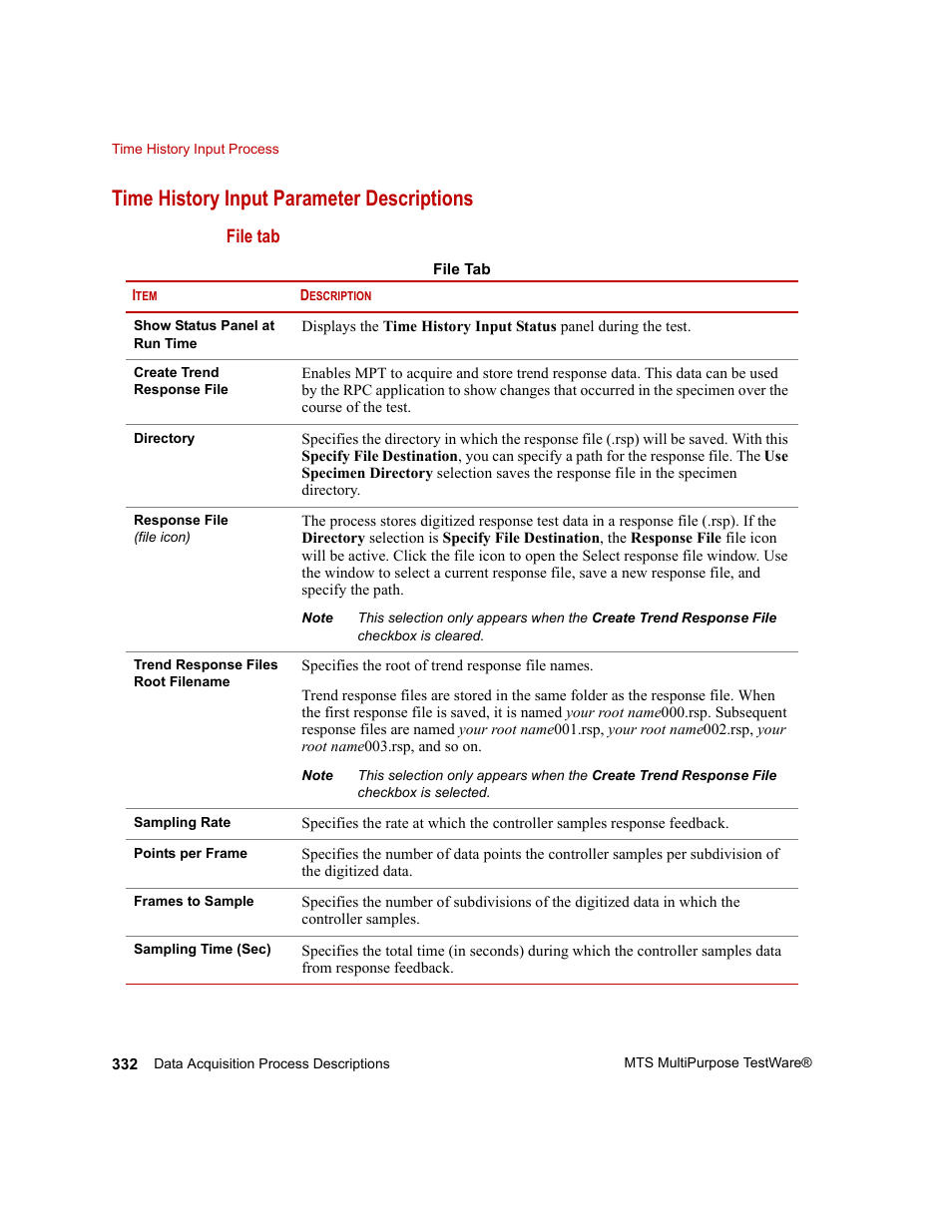 Time history input parameter descriptions | MTS Series 793 Application User Manual | Page 332 / 576