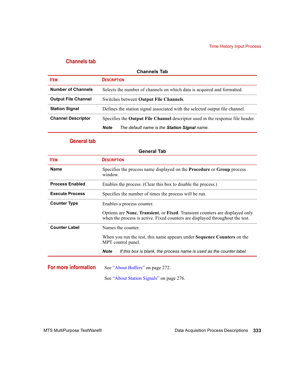 MTS Series 793 Application User Manual | Page 333 / 576