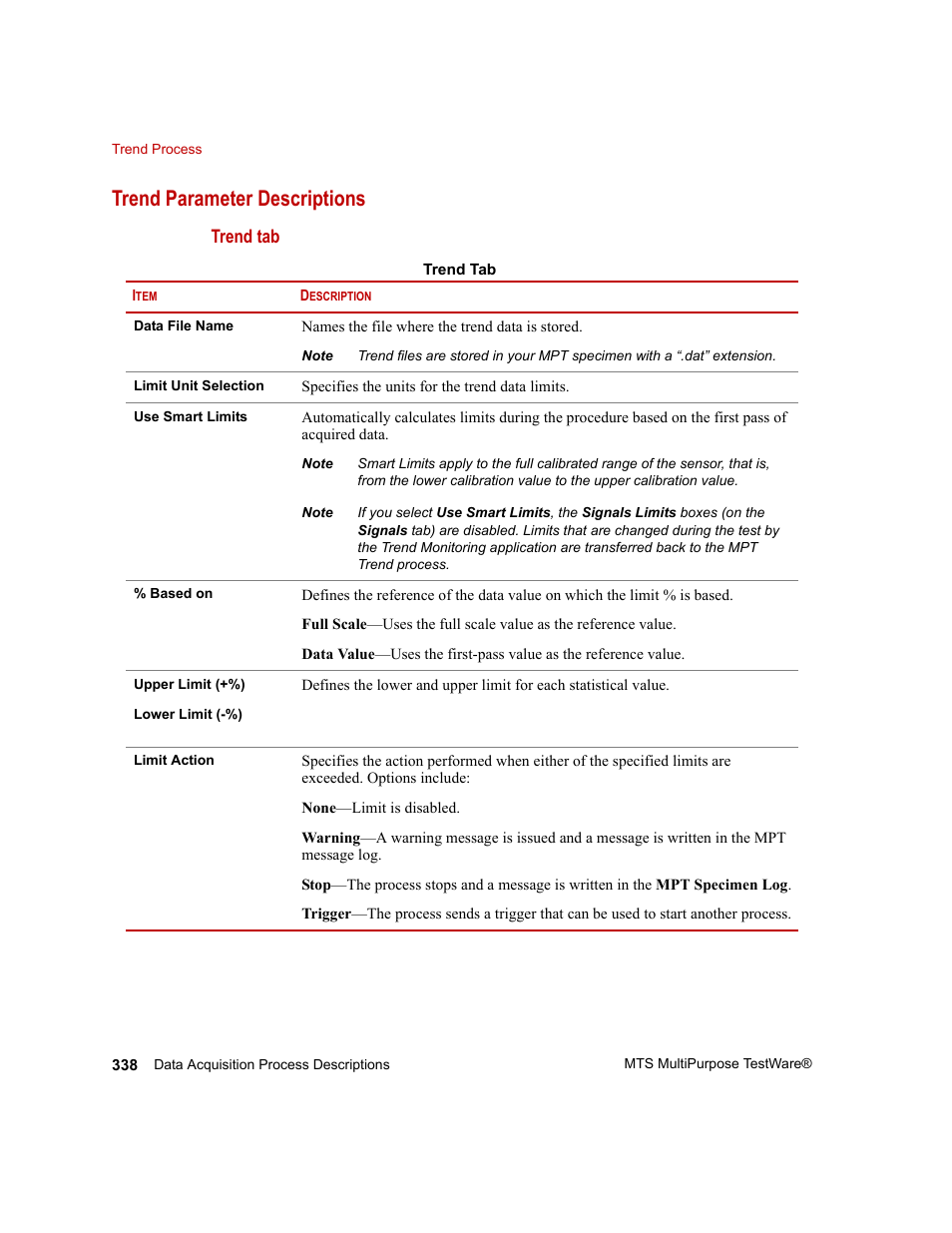 Trend parameter descriptions | MTS Series 793 Application User Manual | Page 338 / 576
