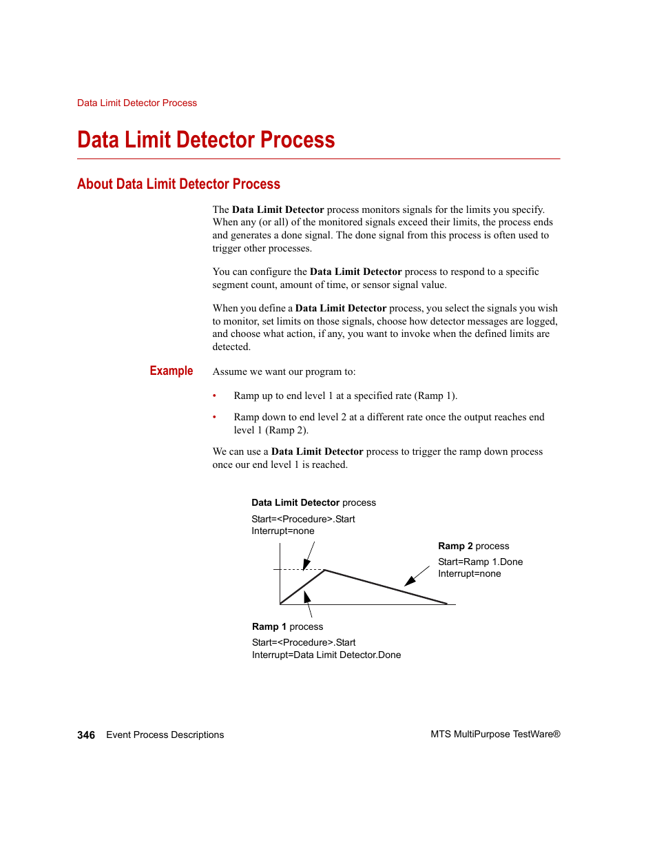 Data limit detector process, About data limit detector process, Data limit detector process 346 | MTS Series 793 Application User Manual | Page 346 / 576