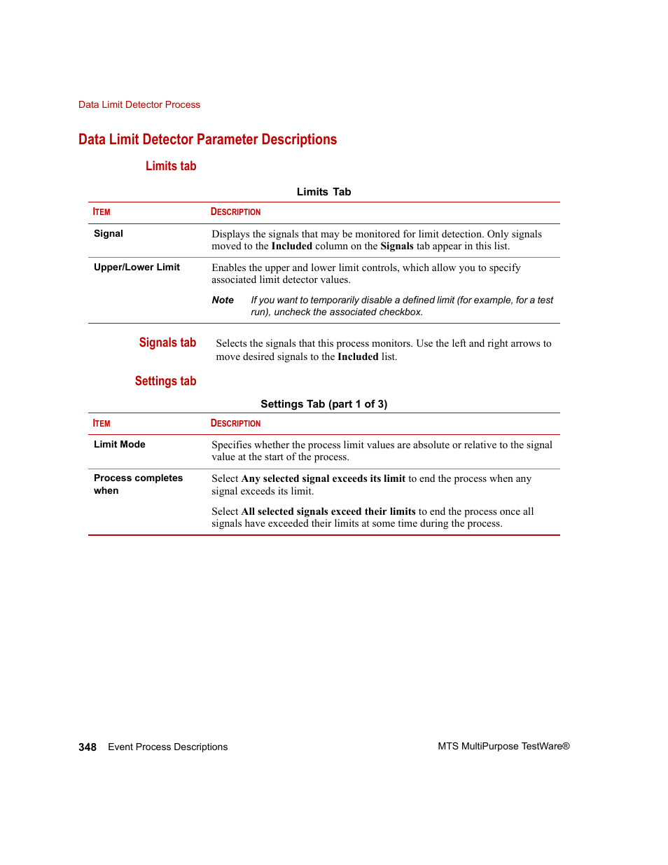 Data limit detector parameter descriptions | MTS Series 793 Application User Manual | Page 348 / 576