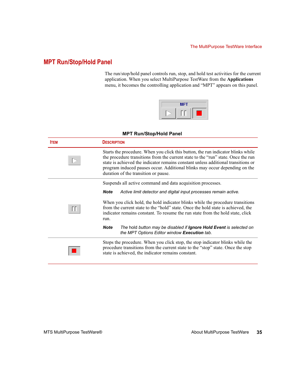 Mpt run/stop/hold panel, Mpt run/stop/hold panel 35 | MTS Series 793 Application User Manual | Page 35 / 576