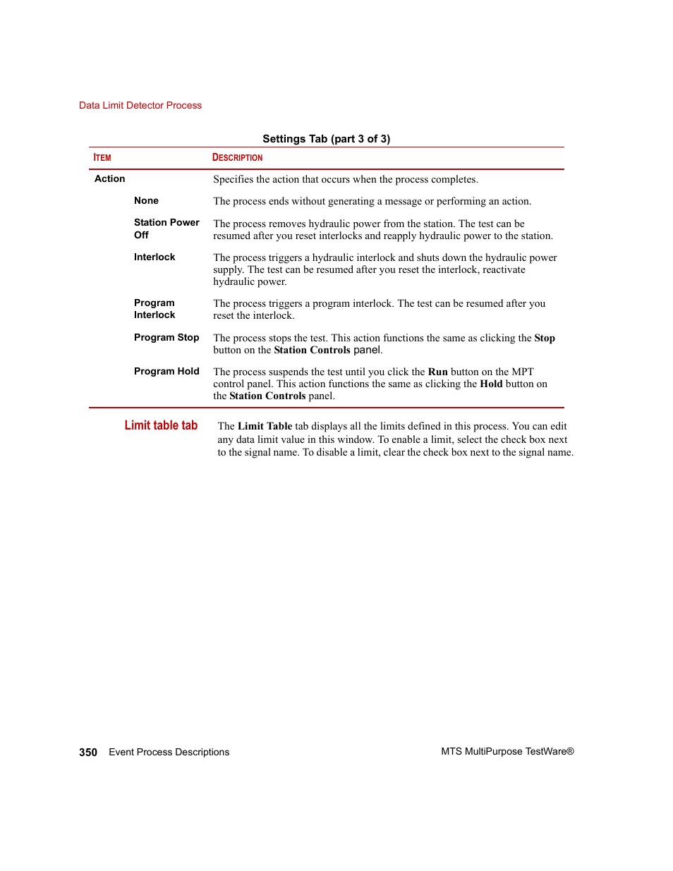 MTS Series 793 Application User Manual | Page 350 / 576