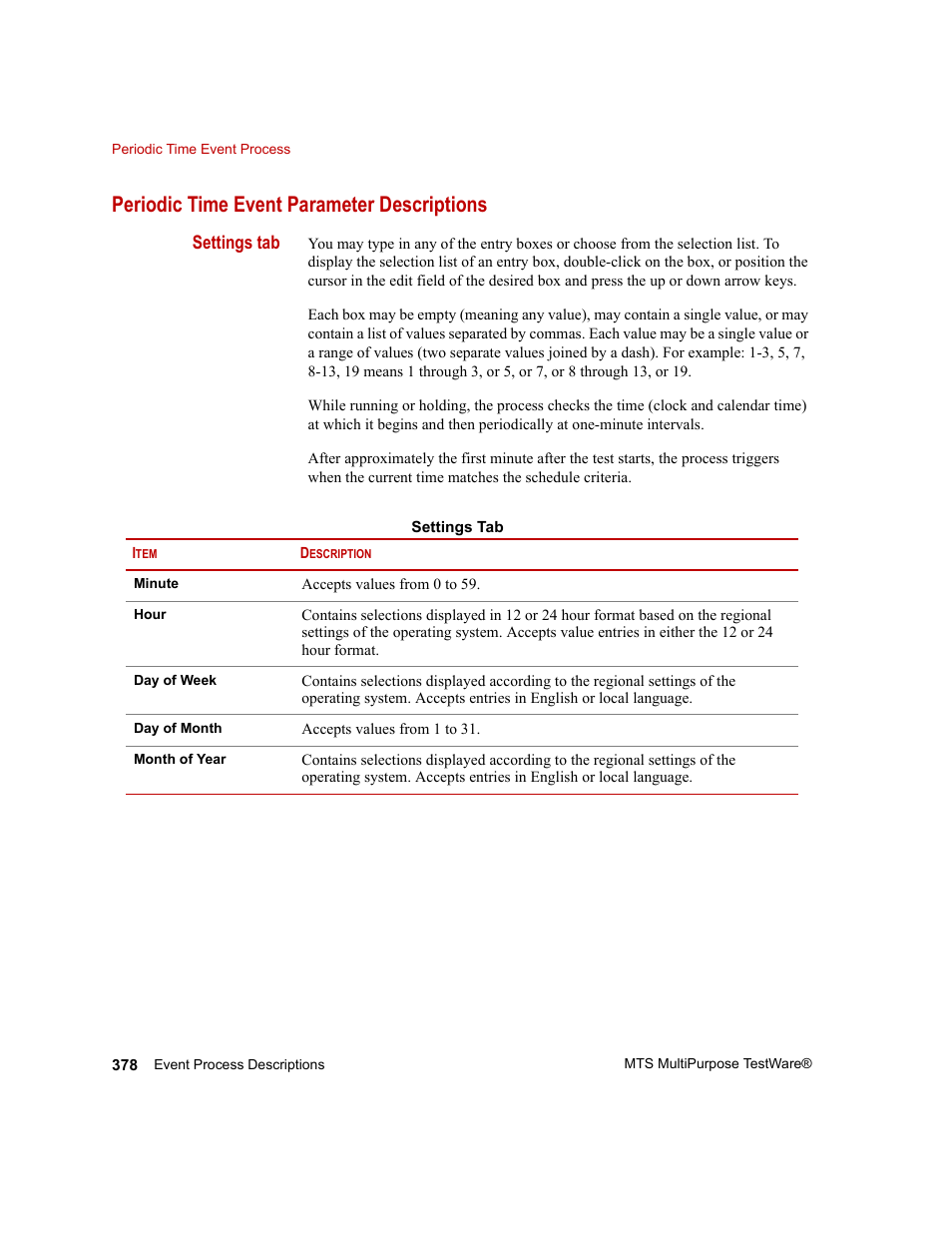 Periodic time event parameter descriptions | MTS Series 793 Application User Manual | Page 378 / 576