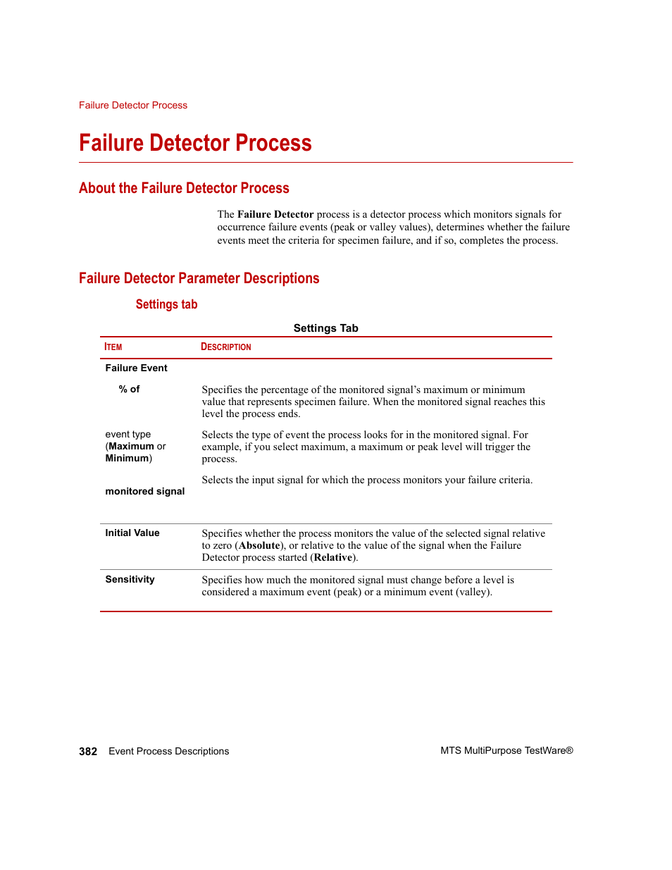 Failure detector process, About the failure detector process, Failure detector parameter descriptions | Failure detector process 382 | MTS Series 793 Application User Manual | Page 382 / 576