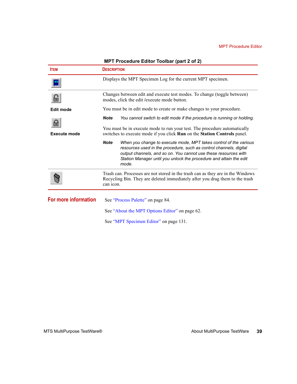 MTS Series 793 Application User Manual | Page 39 / 576