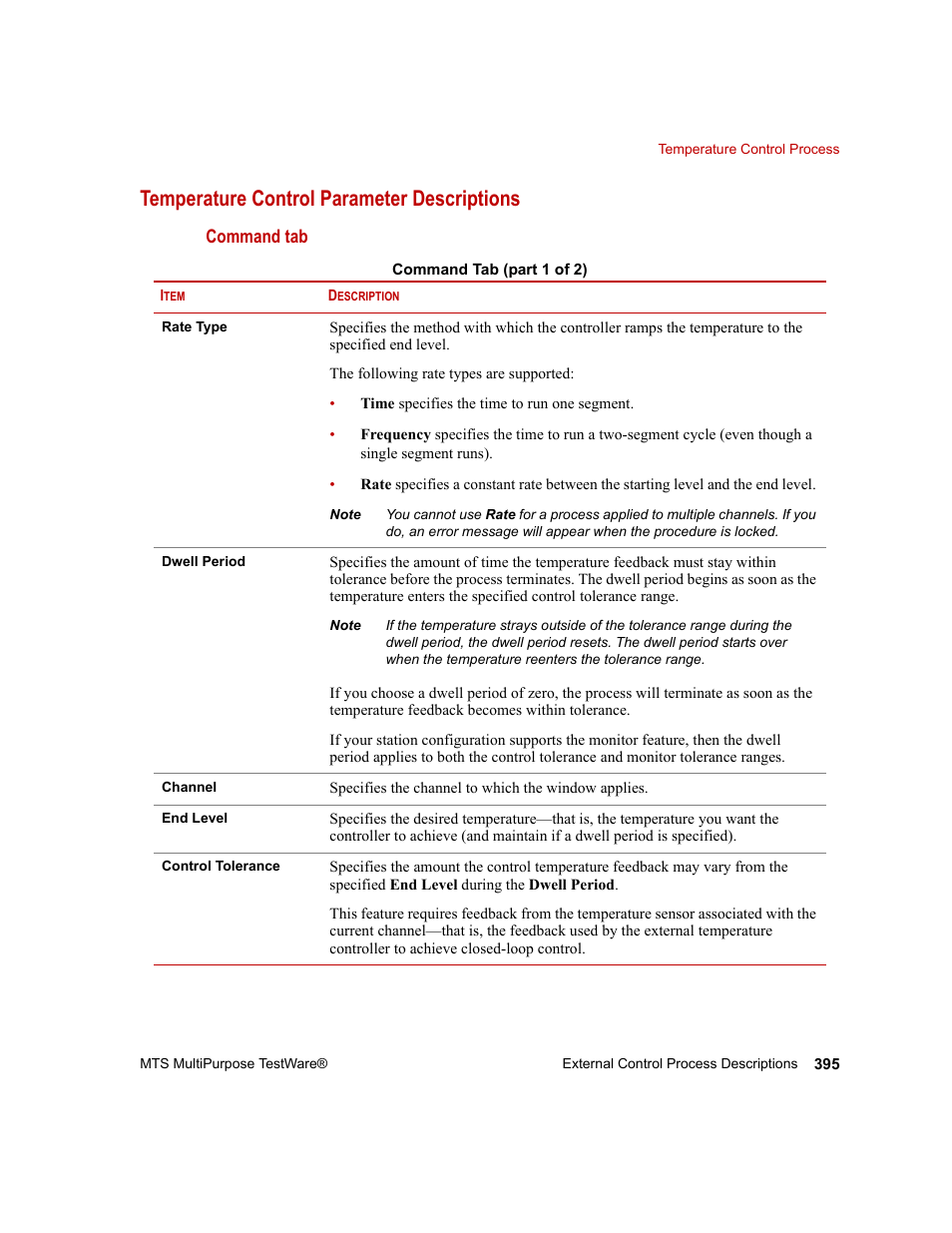 Temperature control parameter descriptions | MTS Series 793 Application User Manual | Page 395 / 576