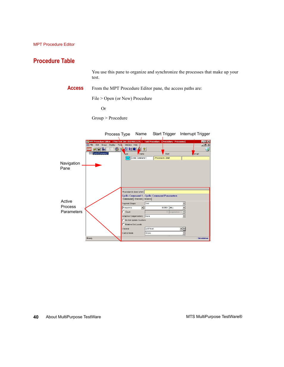 Procedure table, Procedure table 40 | MTS Series 793 Application User Manual | Page 40 / 576