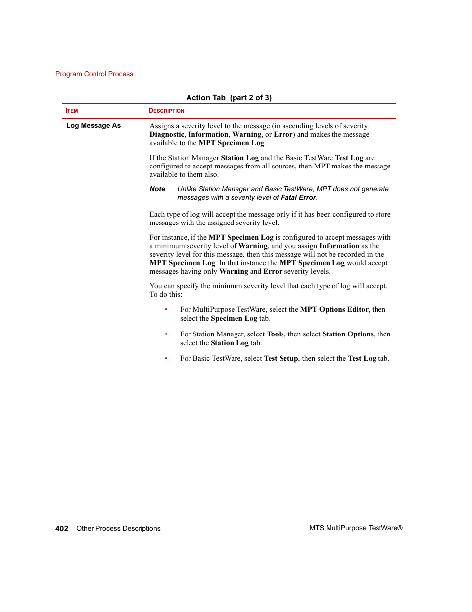 MTS Series 793 Application User Manual | Page 402 / 576