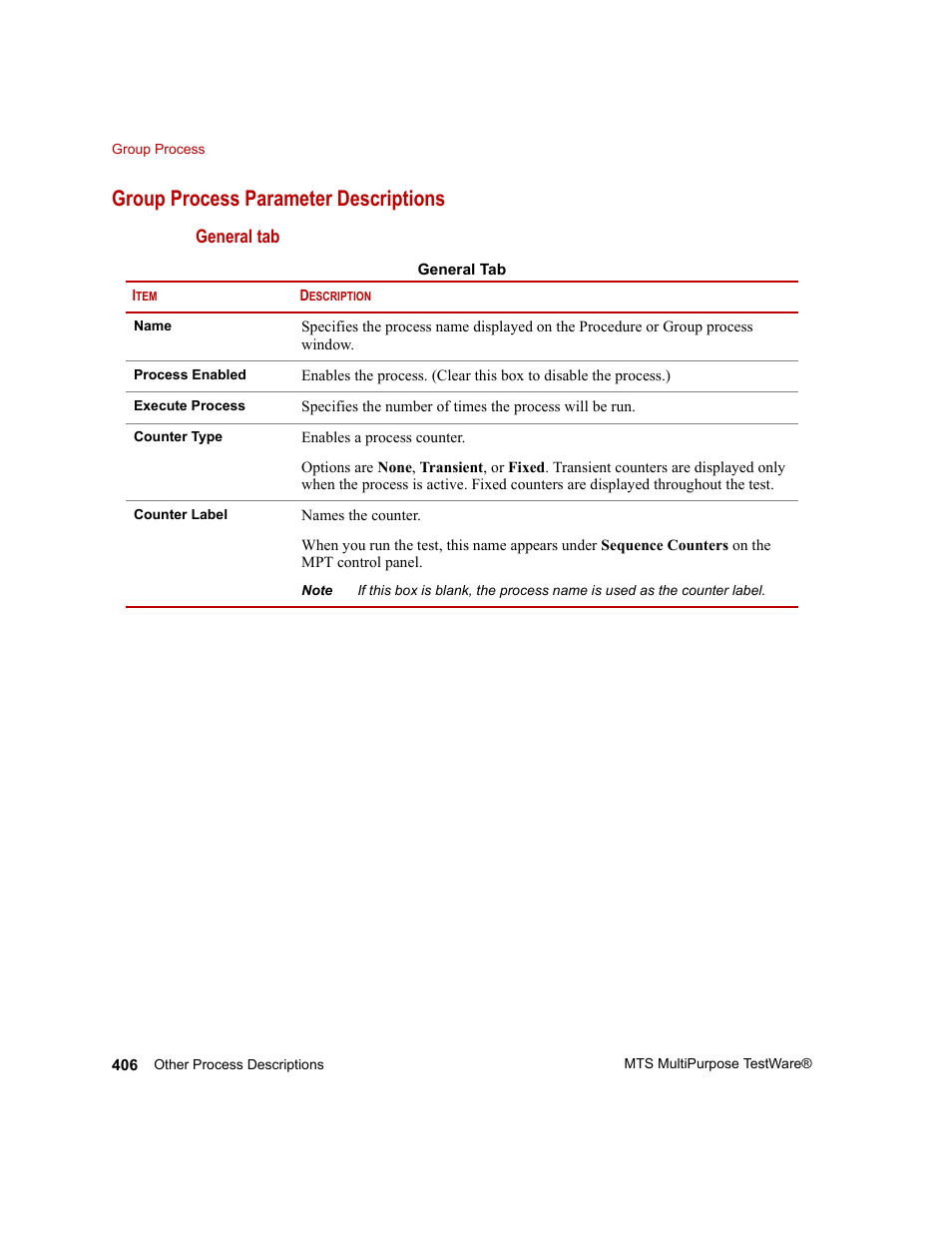 Group process parameter descriptions | MTS Series 793 Application User Manual | Page 406 / 576