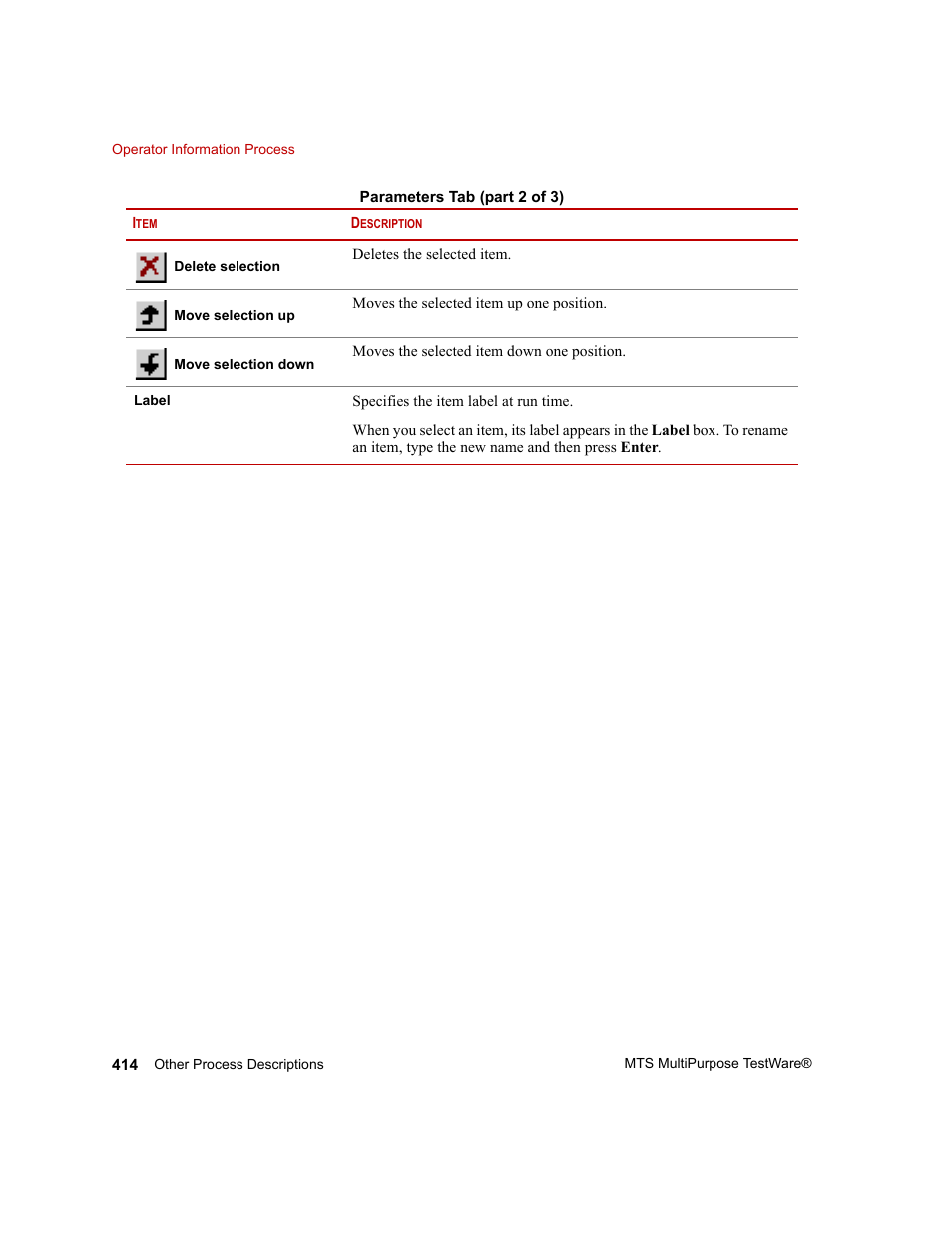 MTS Series 793 Application User Manual | Page 414 / 576