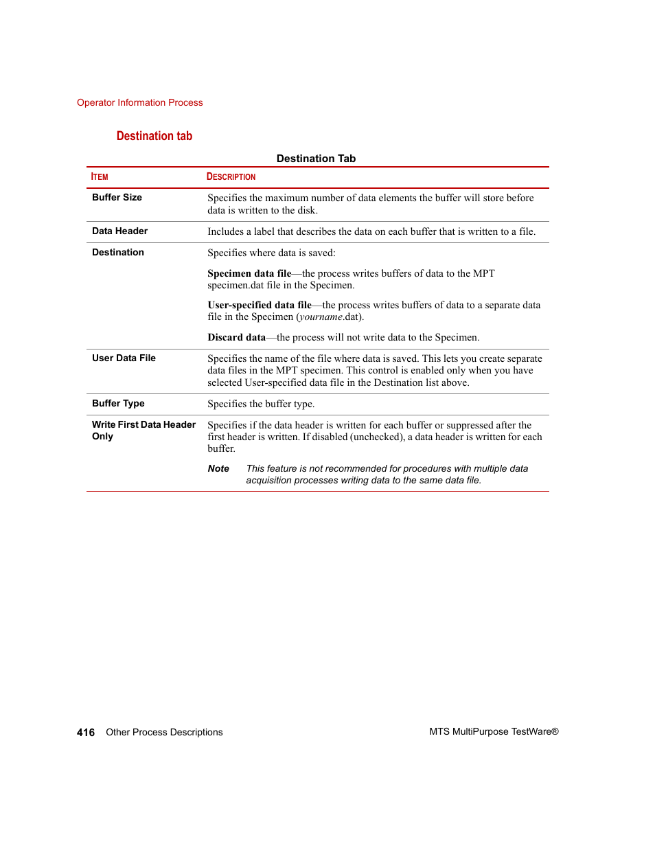 MTS Series 793 Application User Manual | Page 416 / 576