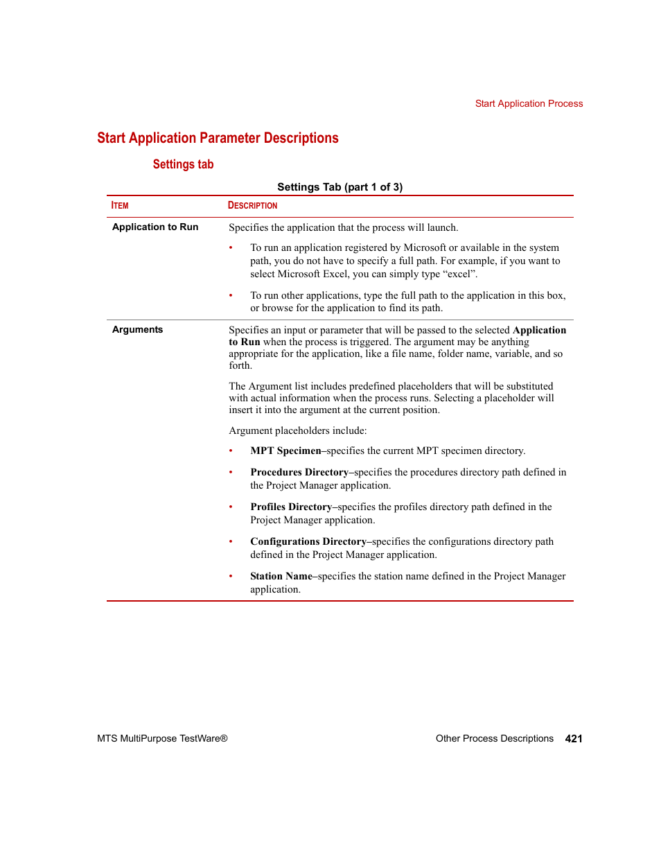 Start application parameter descriptions | MTS Series 793 Application User Manual | Page 421 / 576