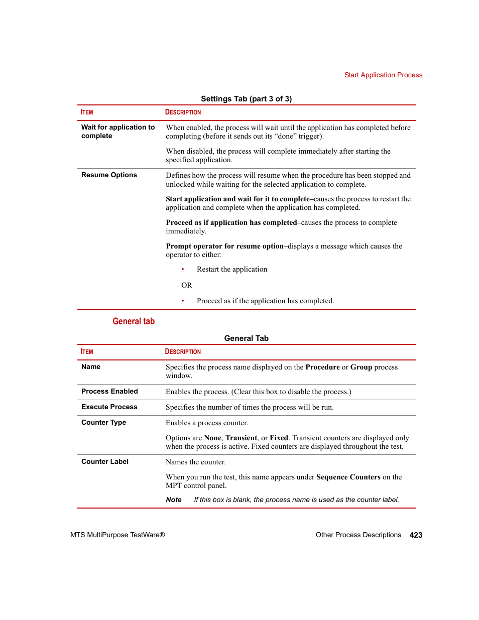 MTS Series 793 Application User Manual | Page 423 / 576