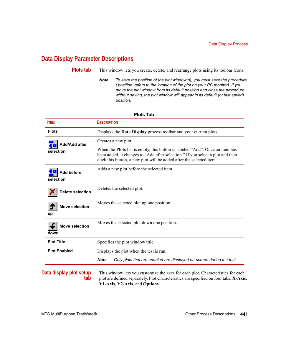 Data display parameter descriptions | MTS Series 793 Application User Manual | Page 441 / 576