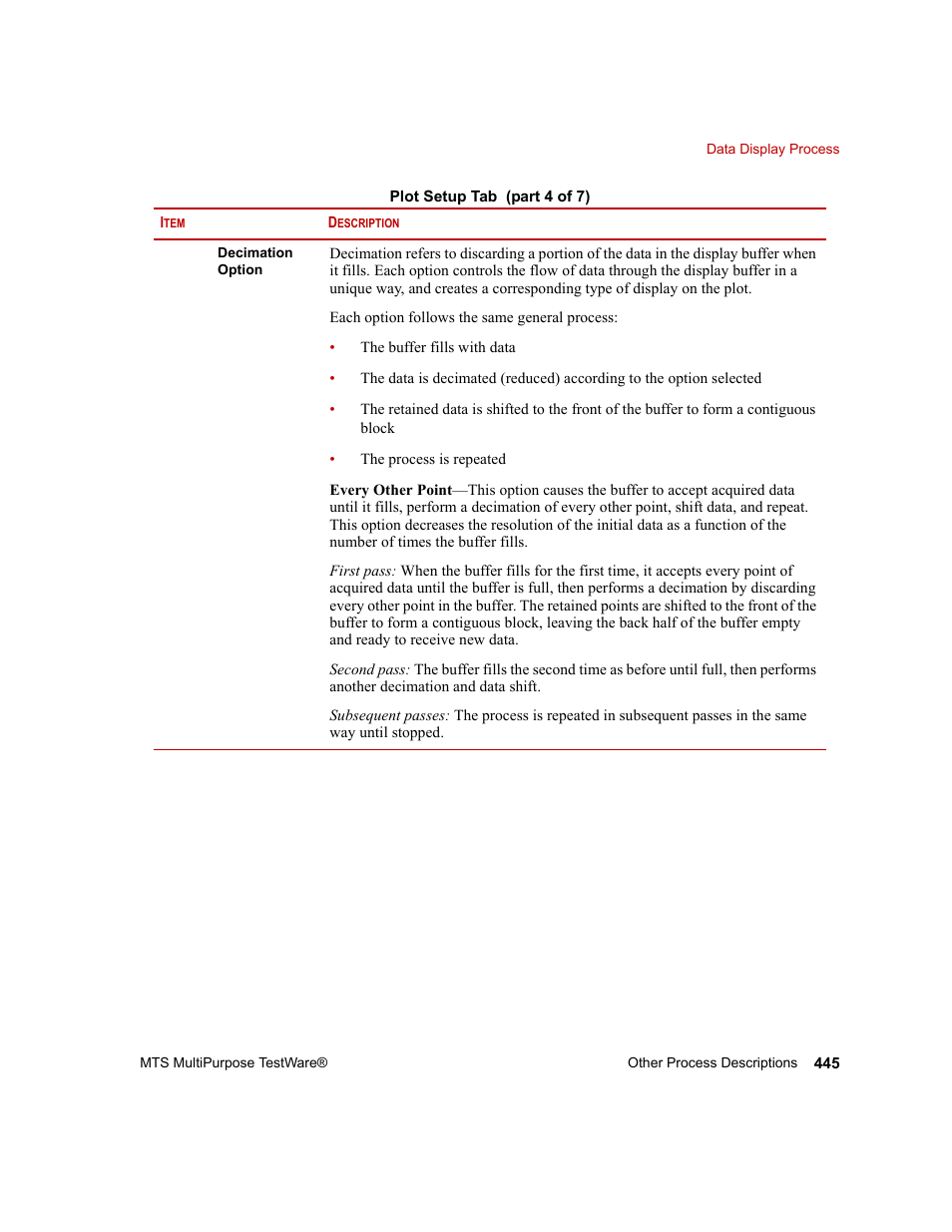 MTS Series 793 Application User Manual | Page 445 / 576