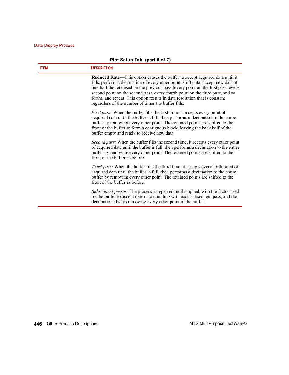 MTS Series 793 Application User Manual | Page 446 / 576