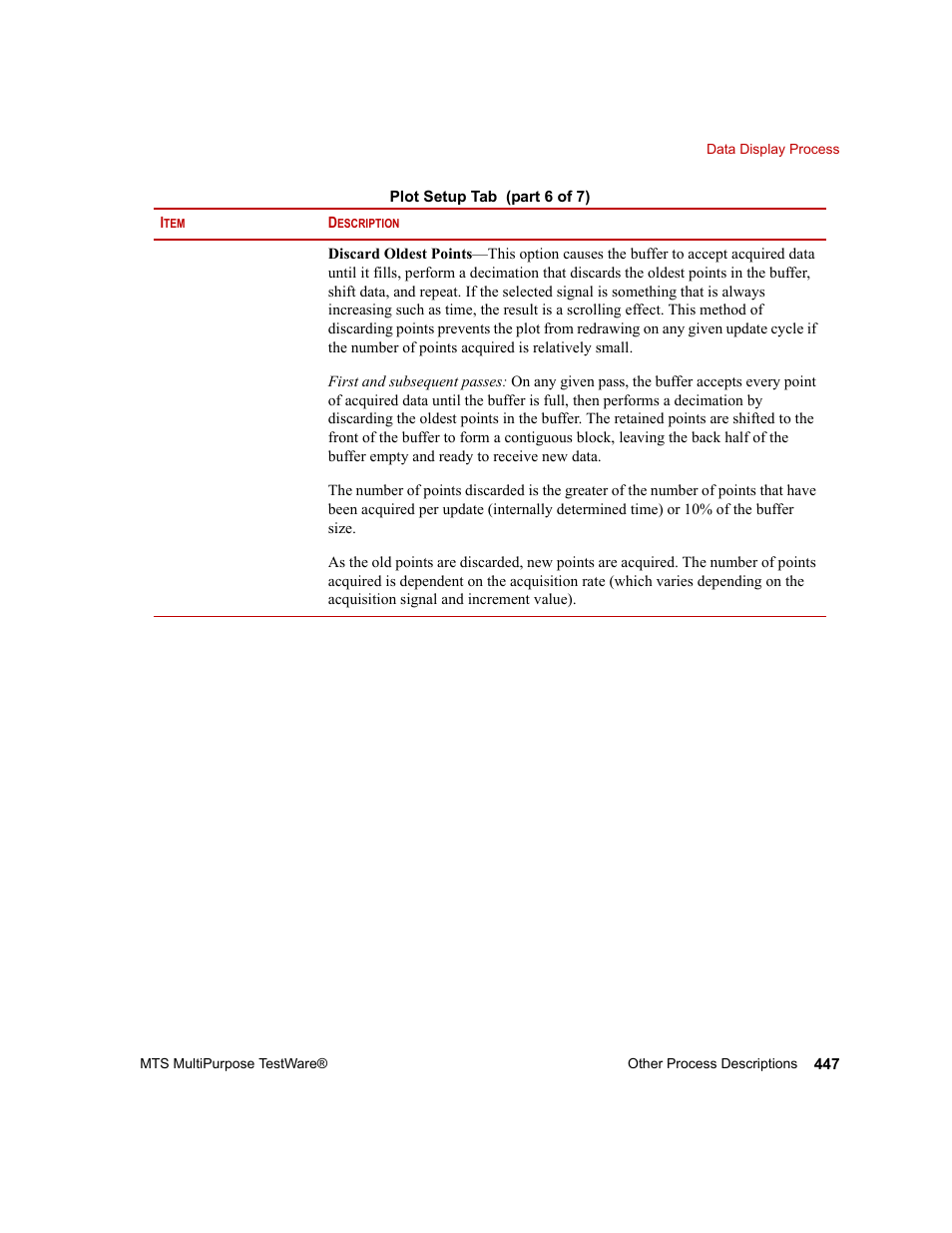 MTS Series 793 Application User Manual | Page 447 / 576