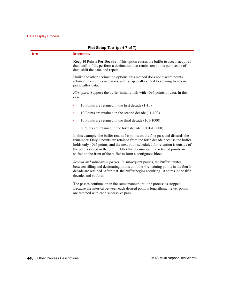 MTS Series 793 Application User Manual | Page 448 / 576