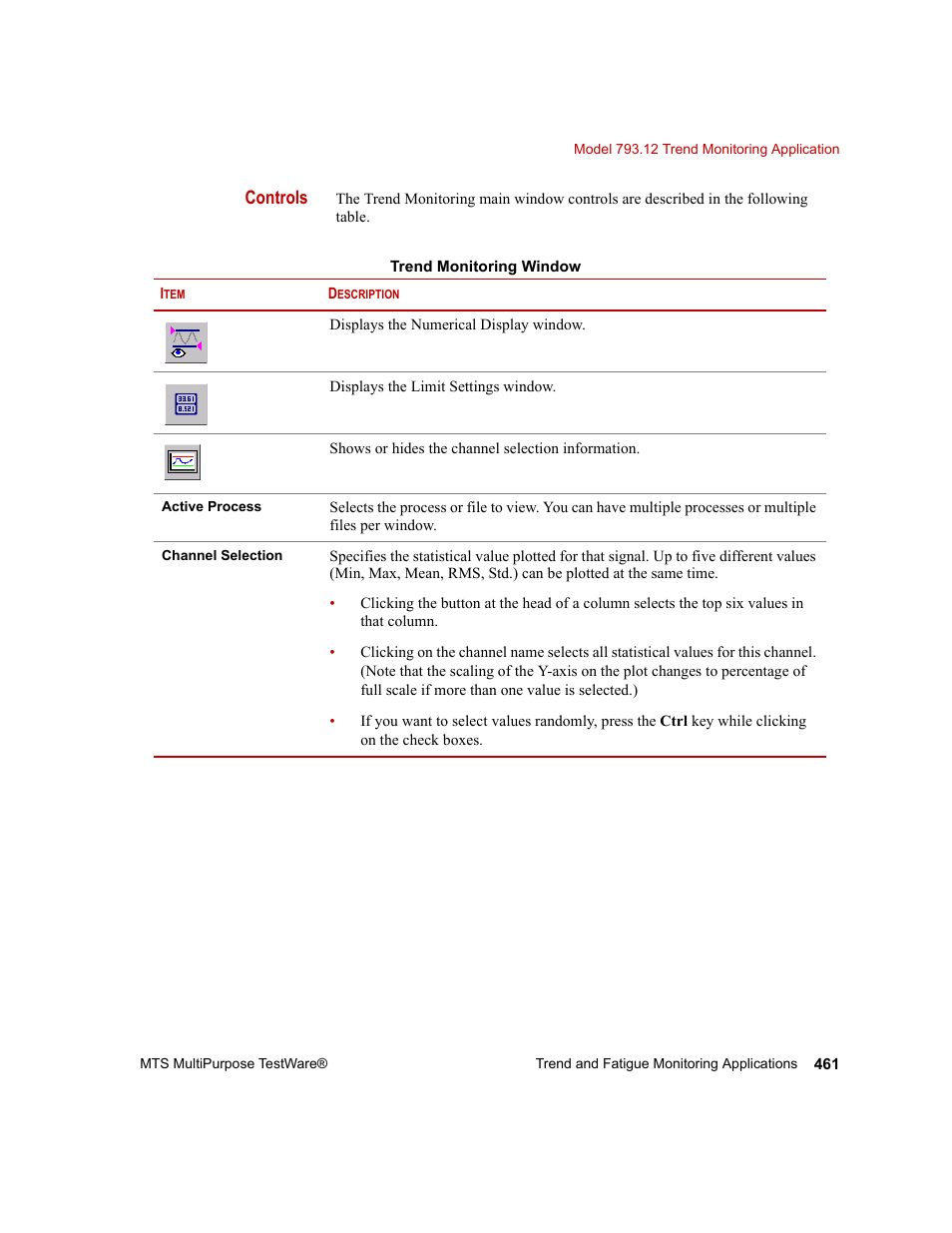 MTS Series 793 Application User Manual | Page 461 / 576