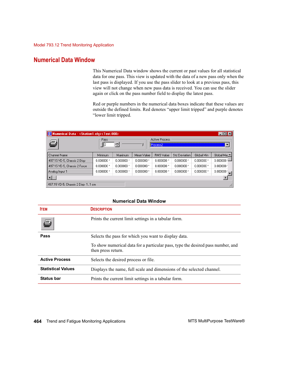 Numerical data window, Numerical data window 464 | MTS Series 793 Application User Manual | Page 464 / 576