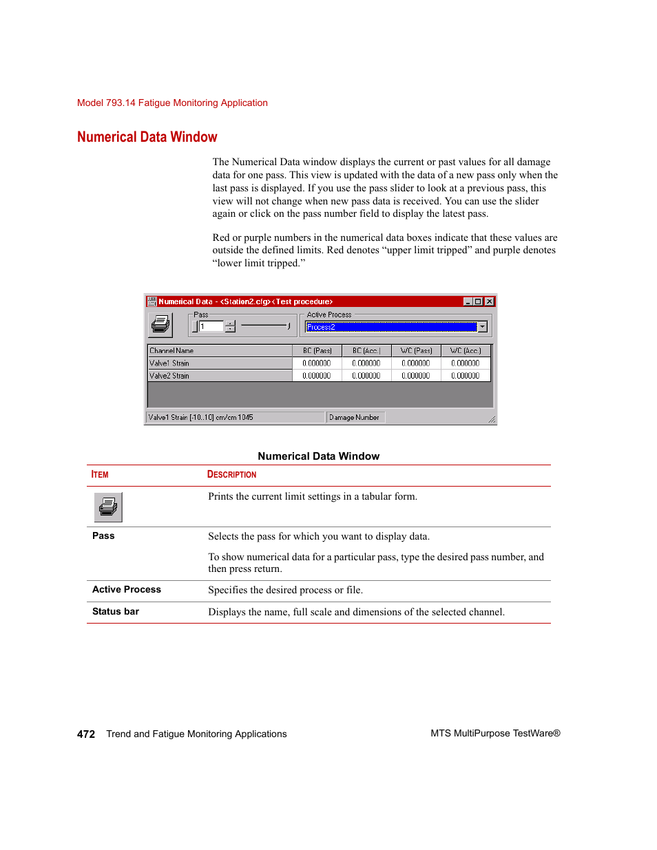 Numerical data window | MTS Series 793 Application User Manual | Page 472 / 576