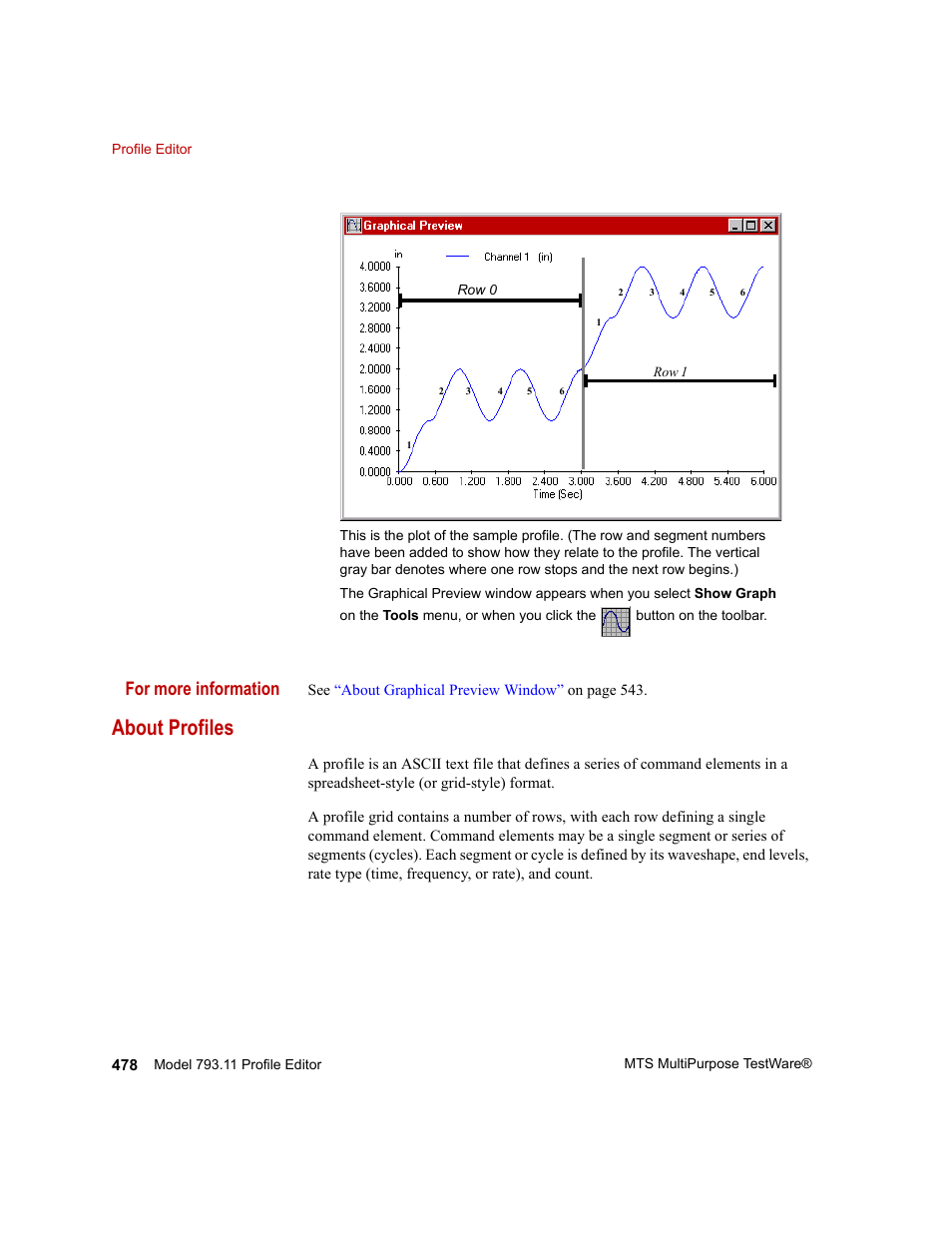 About profiles, About profiles 478, For more information | MTS Series 793 Application User Manual | Page 478 / 576