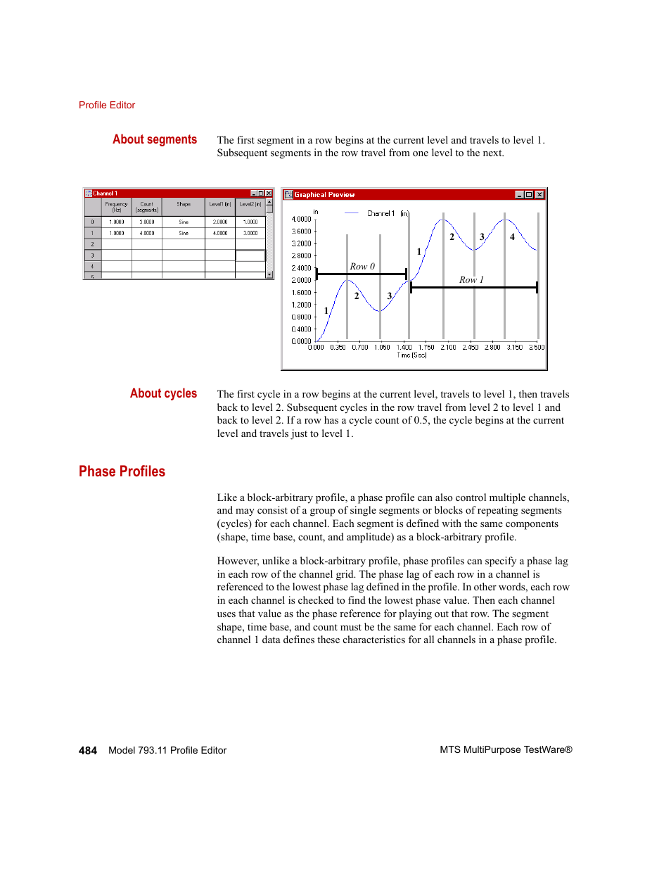 Phase profiles, Phase profiles 484 | MTS Series 793 Application User Manual | Page 484 / 576