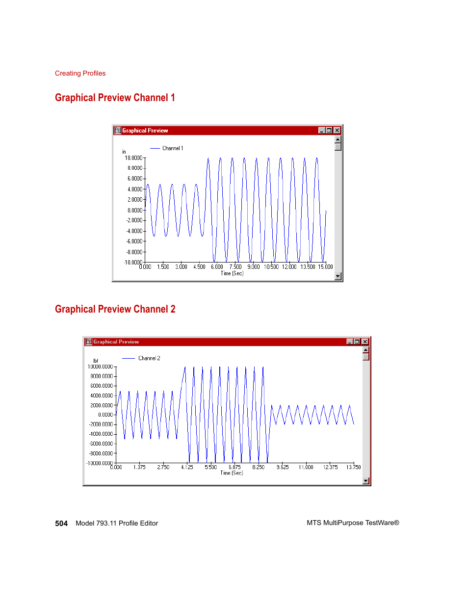 Graphical preview channel 1, Graphical preview channel 2, Graphical preview channel 1 504 | Graphical preview channel 2 504 | MTS Series 793 Application User Manual | Page 504 / 576