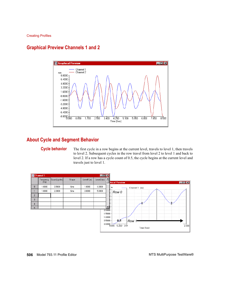 Graphical preview channels 1 and 2, About cycle and segment behavior, Graphical preview channels 1 and 2 506 | About cycle and segment behavior 506 | MTS Series 793 Application User Manual | Page 506 / 576